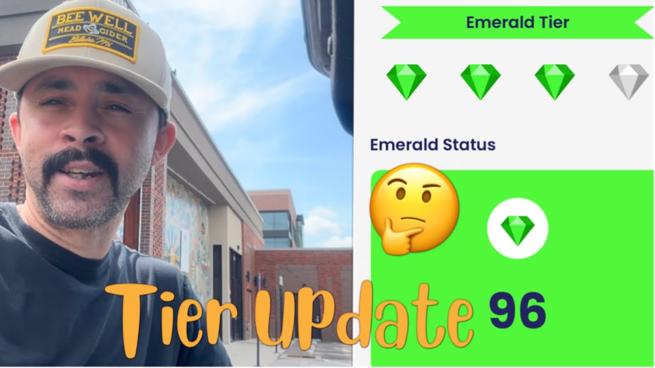 Do Ratings Matter on Catering Apps? Achieving 3 💎Status on Dlivrd in 2025