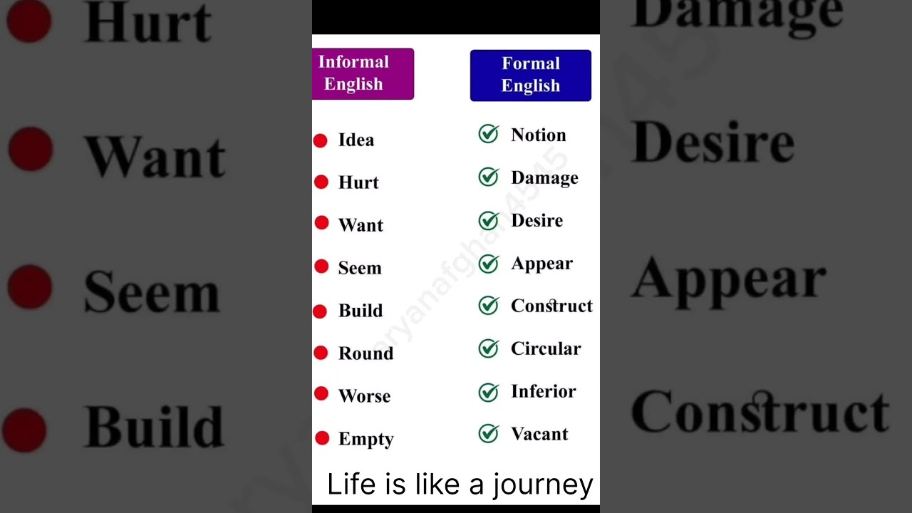 informal vs Formal 