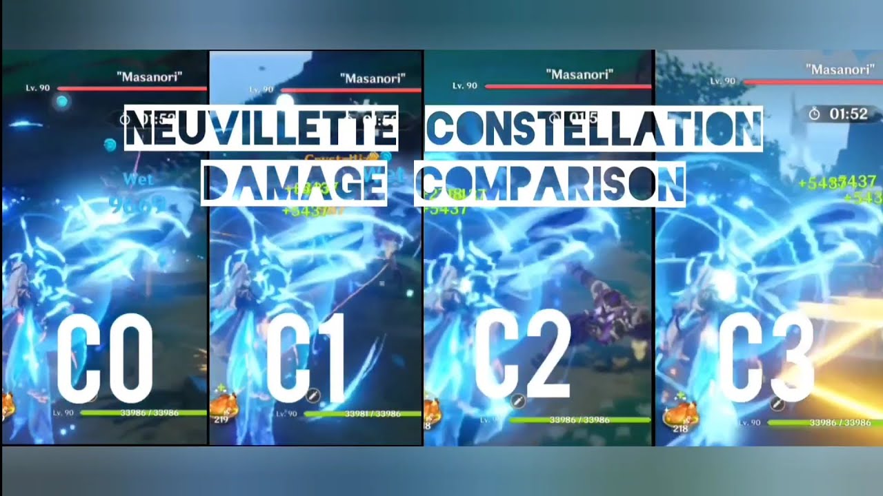 Neuvillette C0 vs C1vs C2 vs C3 Damage Comparison