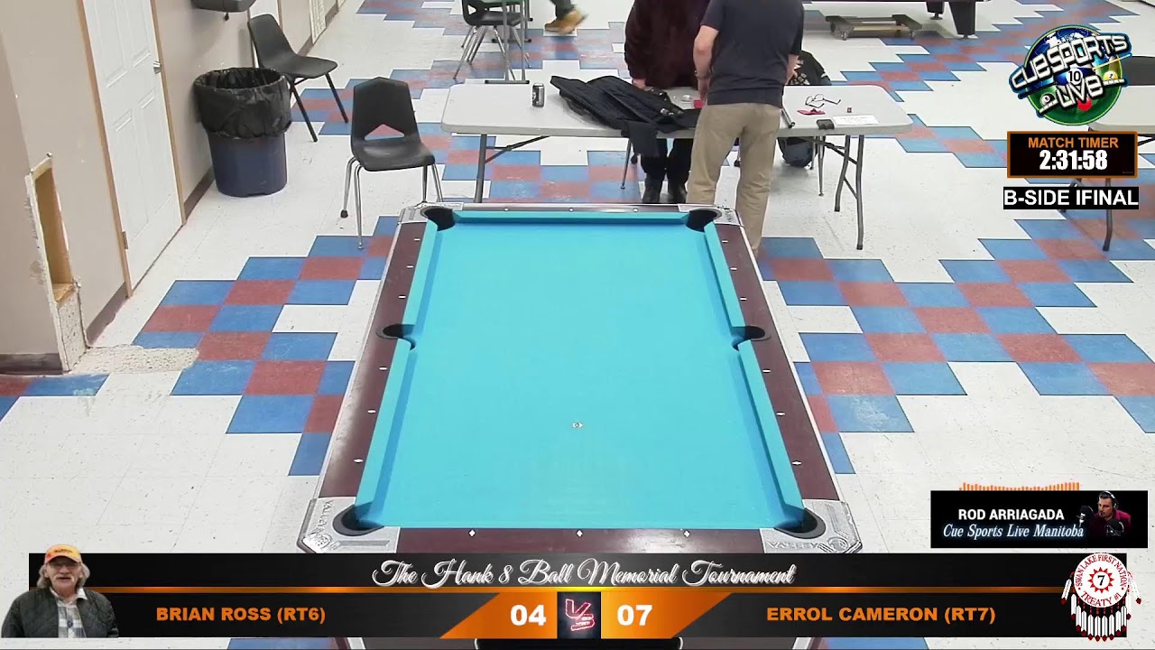 THE HANK MEMORIAL 8 BALL TOURNAMENT IN HONOUR OF DANNY MCKINNEY JANUARY 30, 2026 DAY 1  - PART 3
