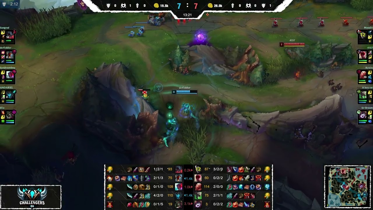 🔹Sangrod🔹Syndroomb -VS- 🔸4157🔸Sir Braum - LoL Ranked Replay