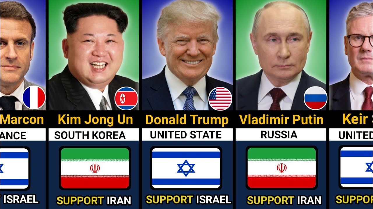 120 Countries State Leaders Who SUPPORT Iran Vs Israel
