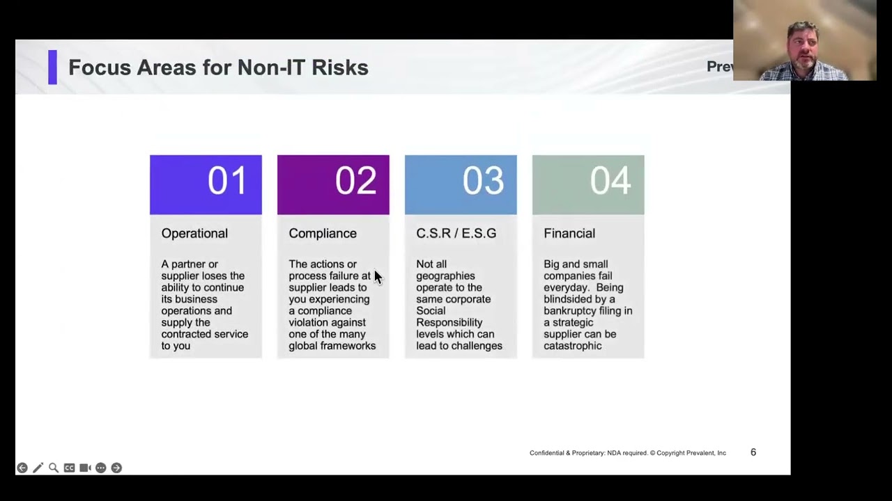 Top Risks That Your TPRM Program Might Be Missing