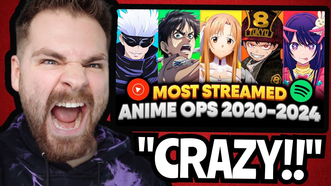 MOST STREAMED ANIME OPENINGS OF 2020-2024!!! (100% UNPREDICTABLE!!)
