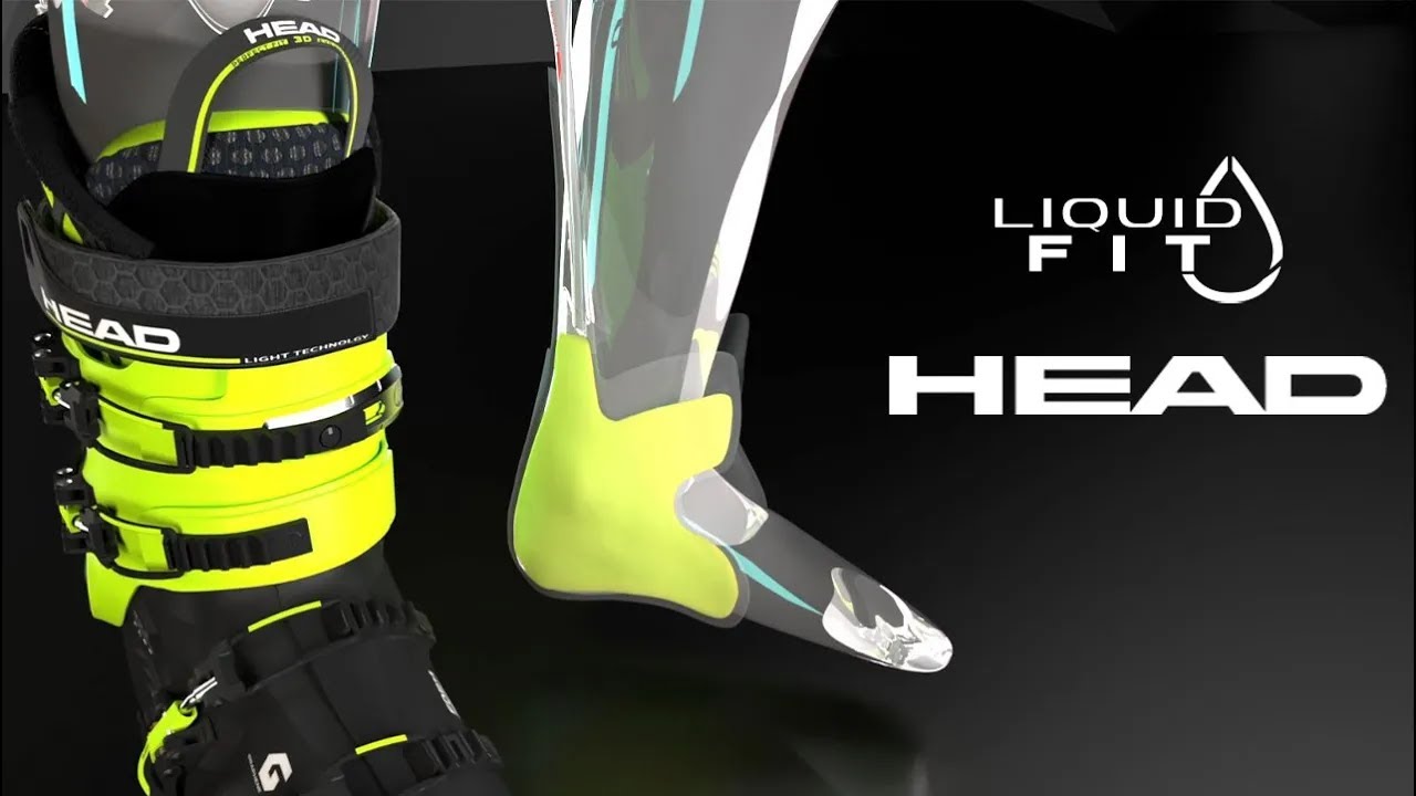 Система HEAD Liquid Fit