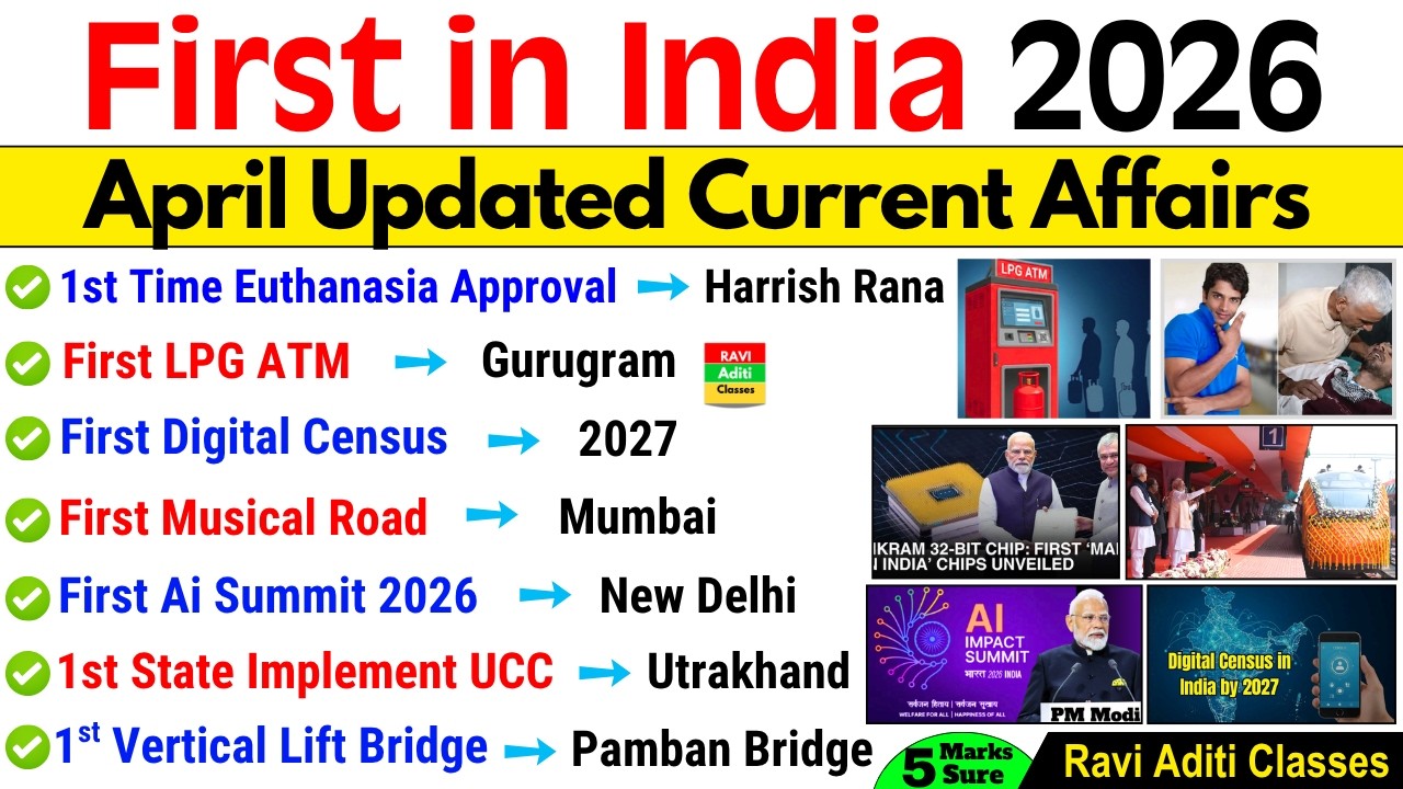 First In India 2026 Current Affairs | Current Affairs 2026 | April Updated | ssc railway upsc cds