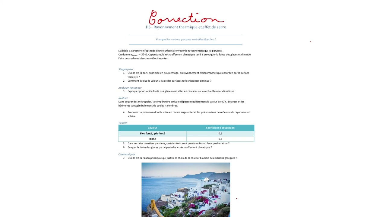Correction du DS rayonnement thermique et effet de serre (2021-2022)
