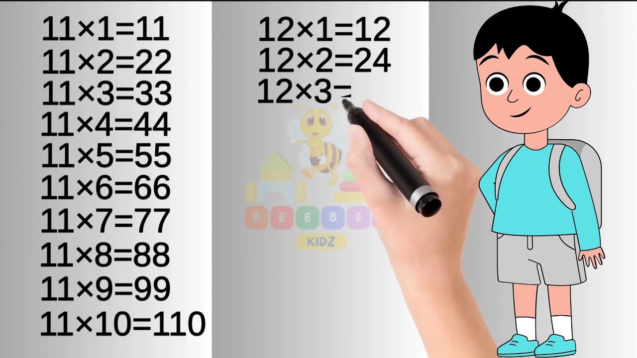 Learn Tables |  Multiplication Table 2 to 20 | 11 se 20 tak , 11 से 20 तक पहाड़ा, 2 se 20 tak pahada
