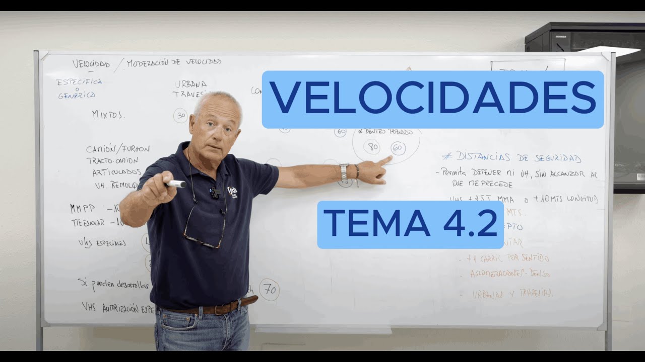CARNET C (Actualizado 2024) -TEMA 4.2- VELOCIDADES | Clases con Jordi | Teórica de camión