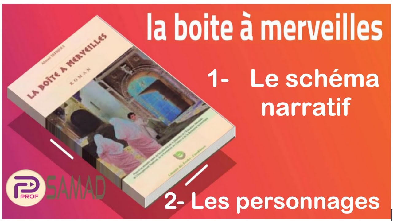 Le schéma narratif et les personnages de La Boîte à Merveilles