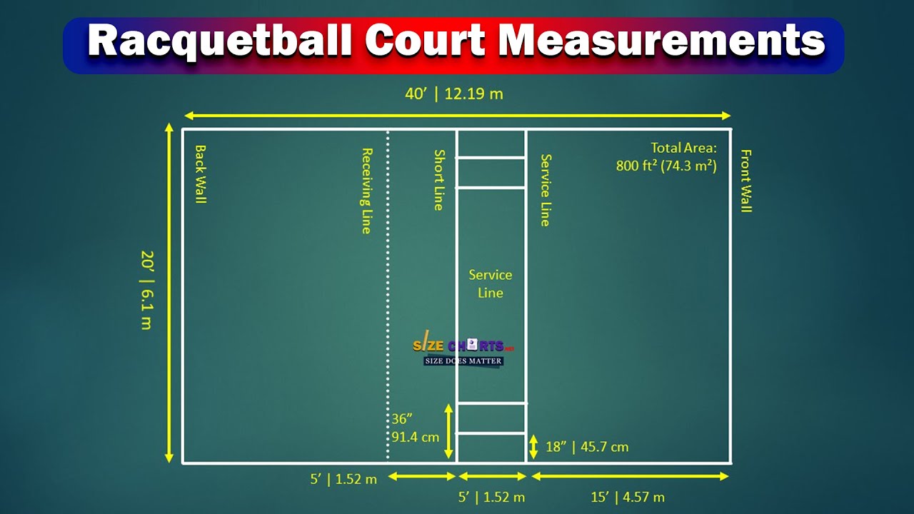 Racquetball Court Measurements & Dimensions Guide