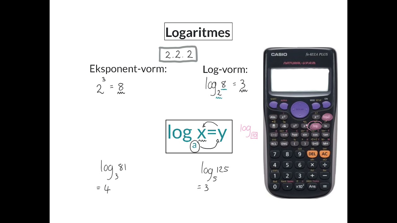 04 Logaritmes