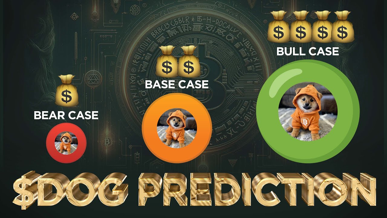 $DOG Case Study (Bear, Base, Bull Predictions) 🔴 🟠 🟢