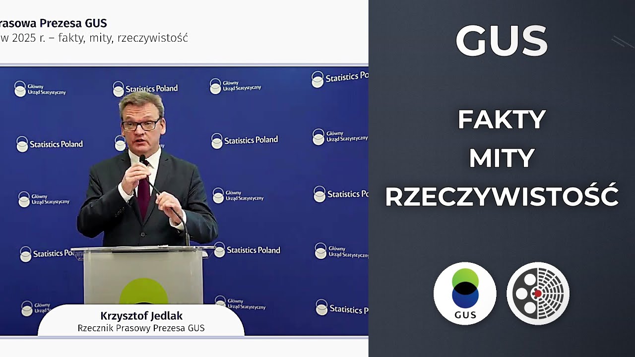 GUS: Dane o Polsce w 2025 r. &ndash; fakty, mity, rzeczywistość