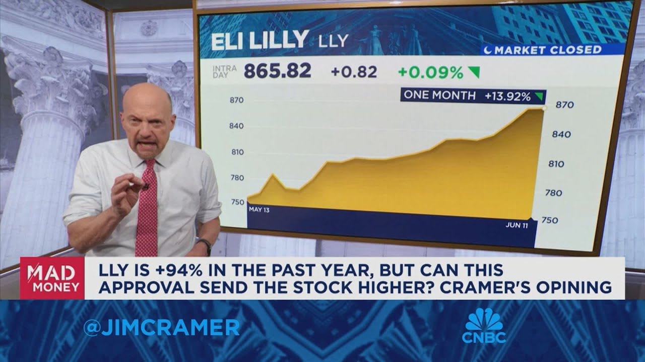 Jim Cramer looks at Eli Lilly's outlook as the company's Alzheimer drug goes through FDA