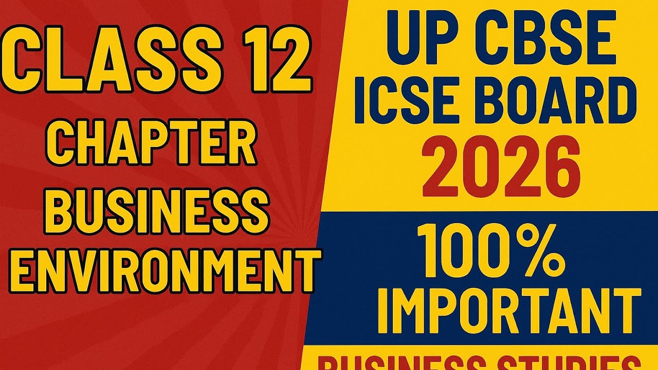CBSE Class 12 Business Studies 2026  Objective Questions /mportant MCQs Series  Business.envirnment 