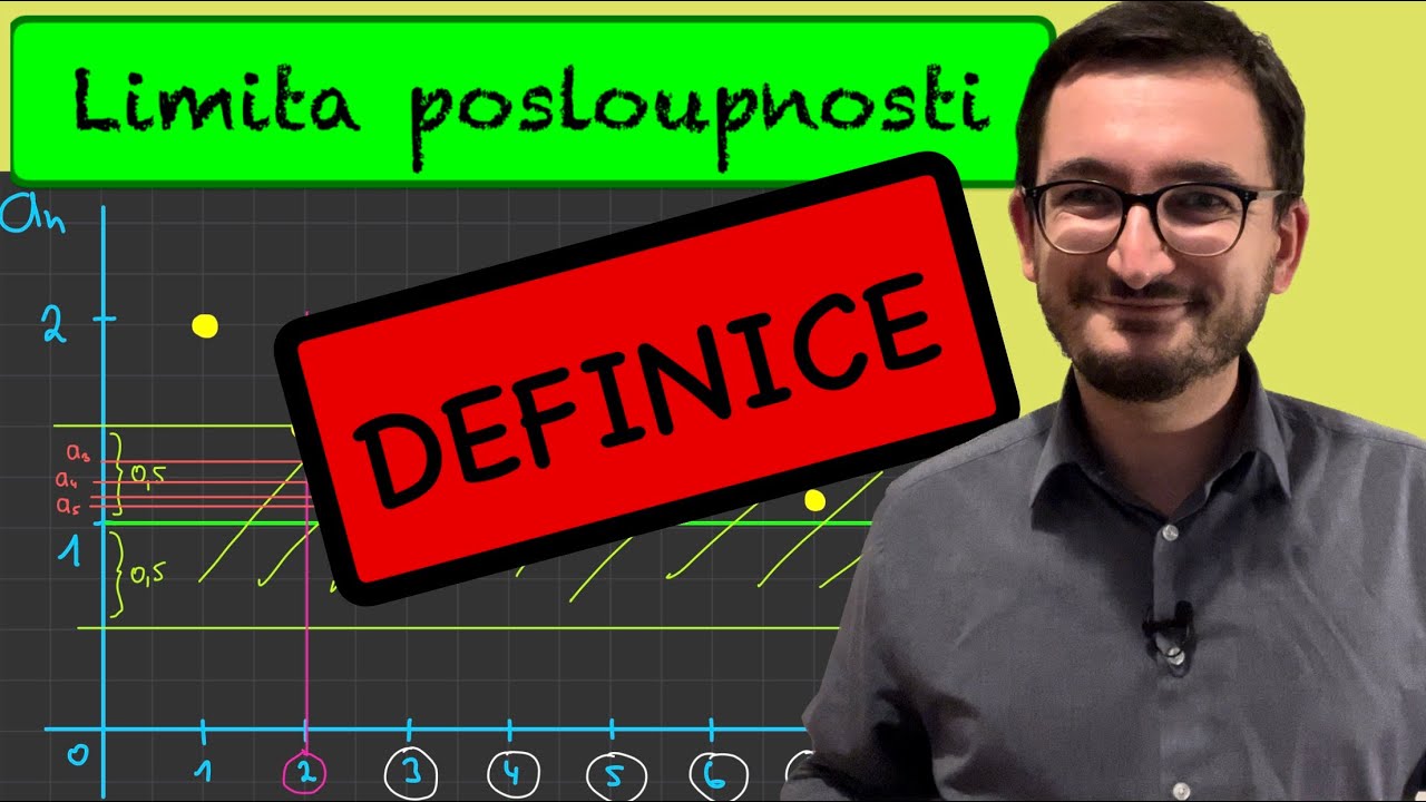 Limita posloupnosti - definice (vysvětlení)