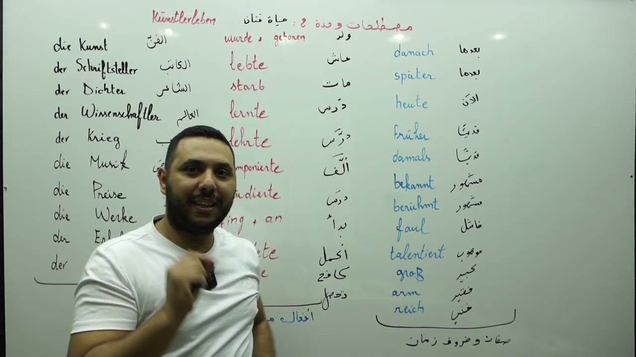 künstlerleben🇩🇪 المراجعة النهائية