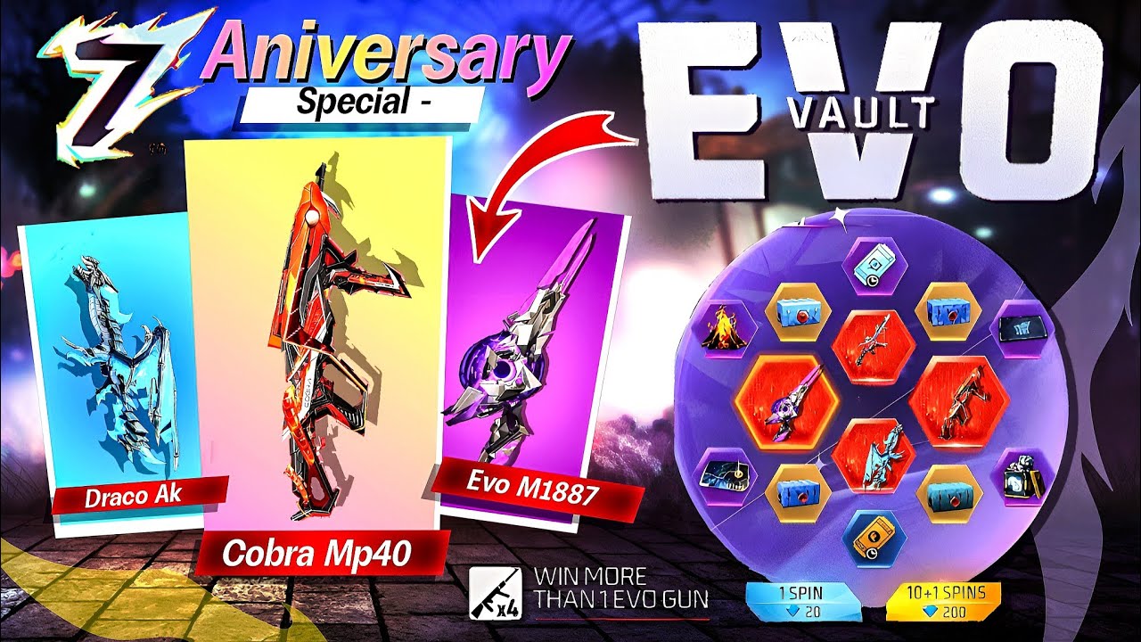 Next Evo Vault Event, Cobra Mp40 Return 🥳🤯| Free Fire New Event | Ff New Event | New Event Free Fire
