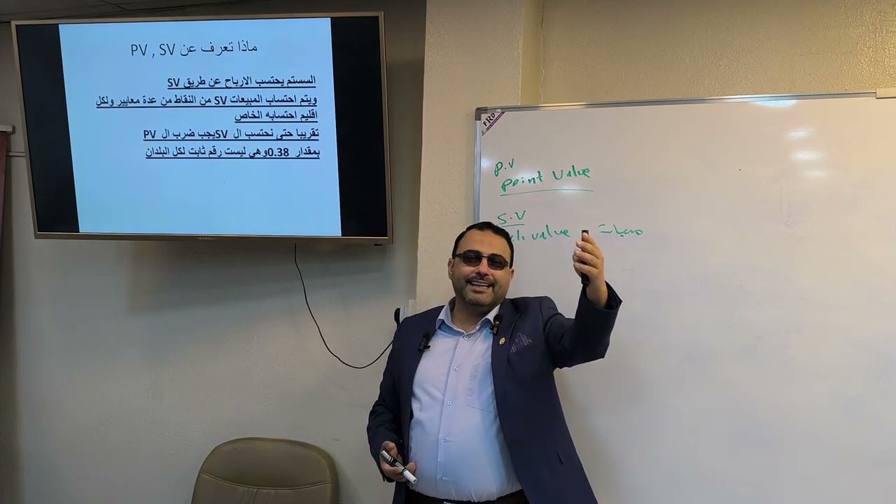 محاضره الخطة التسويقية نظرها المعمقة الأرباح أ.محمد المولى