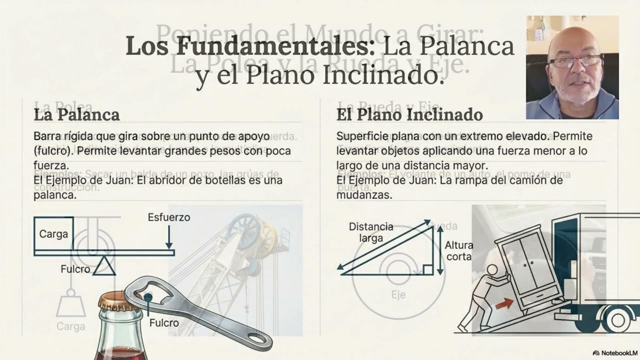 FISICA CLASE 6