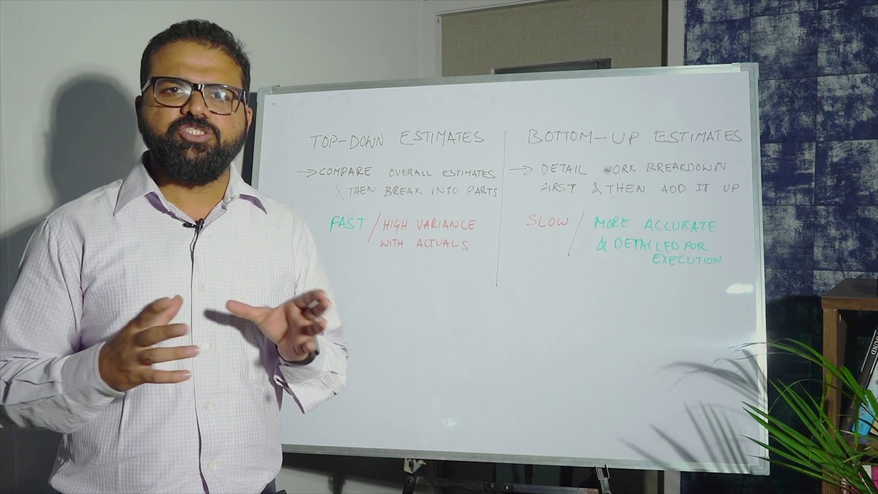 Why Software projects get Delayed?