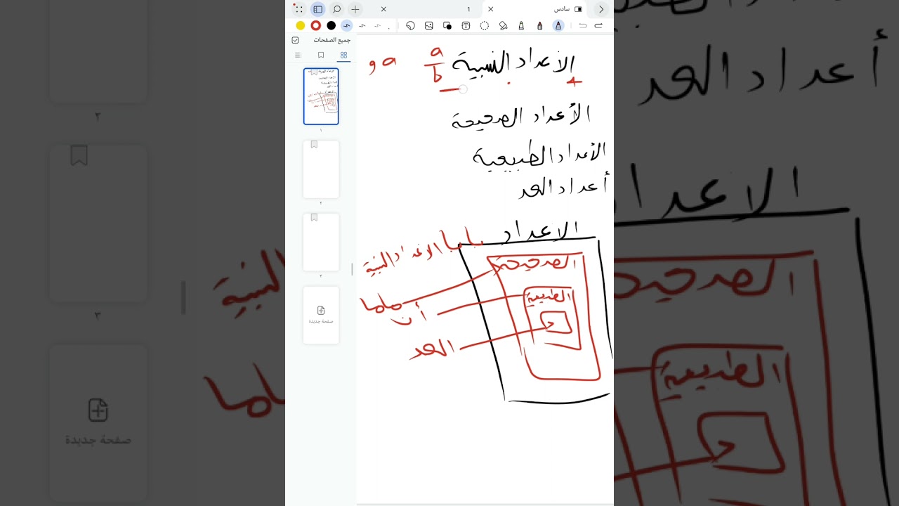 بيت الأعداد