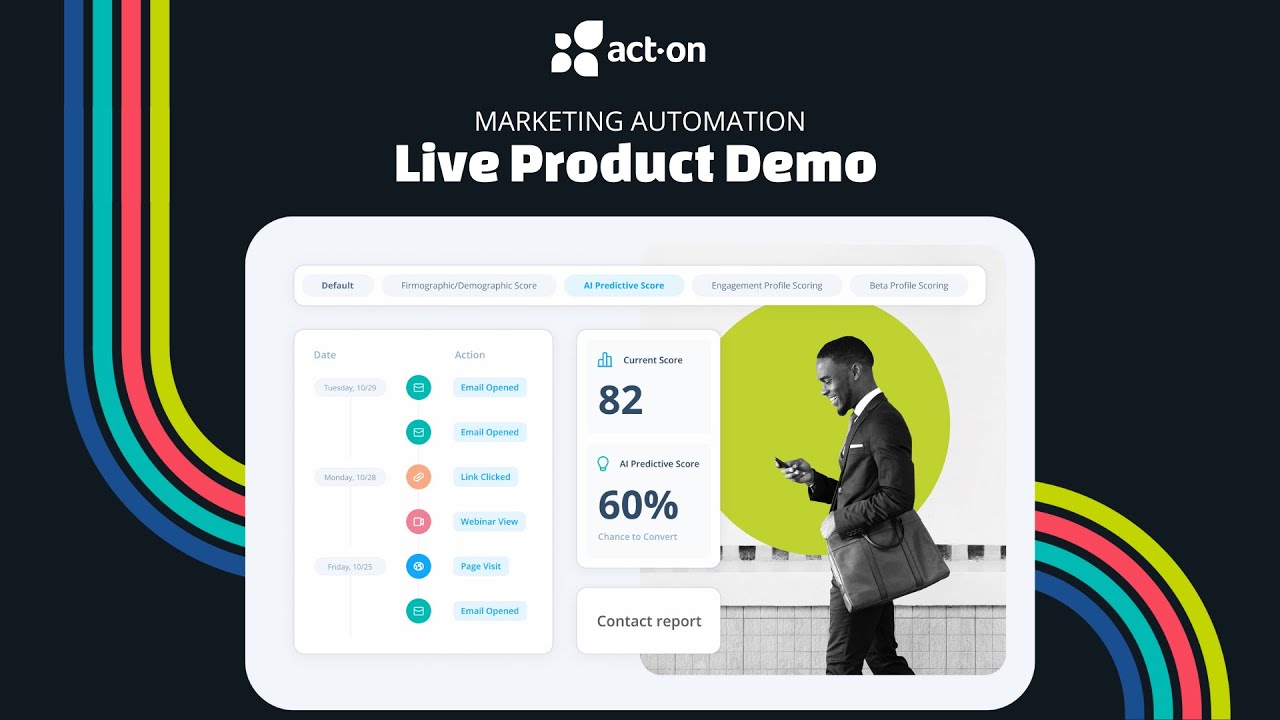 Act-On Live Product Demo - 2023