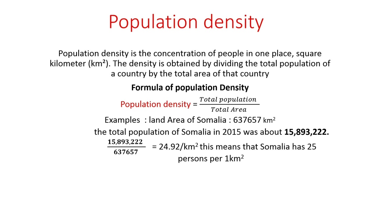 Population density 