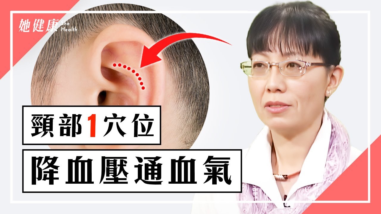 易怒久坐不動恐高血壓 頸部1穴位降壓通氣血｜降血壓｜三高｜傅世靜 醫師｜315｜談古論今話中醫｜中醫知識CooL