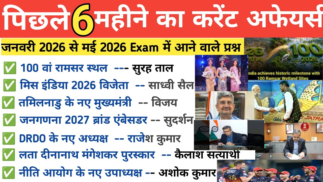 Last 6 Months Current Affairs 2026 l January 2026 to June 2026 l important Current Affairs ntpc #1