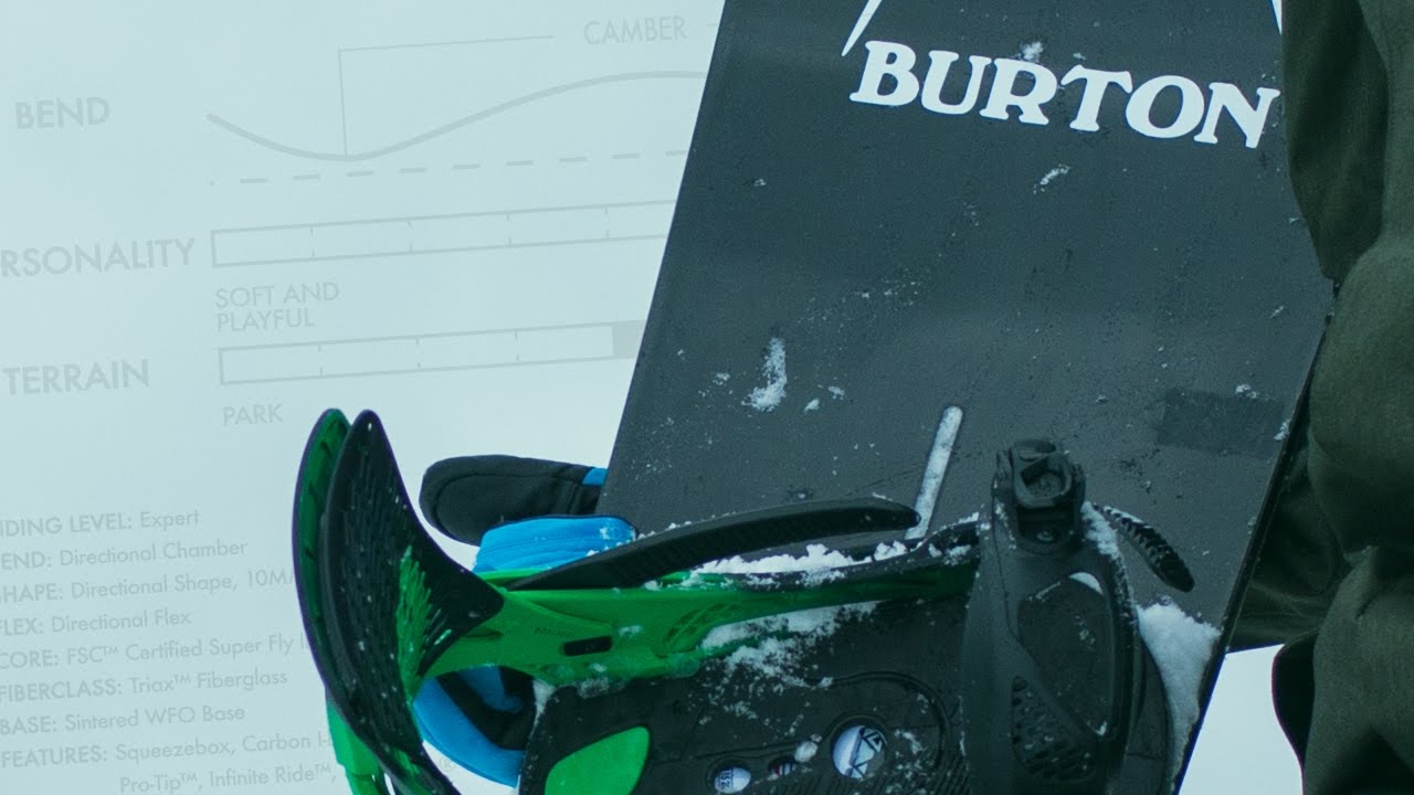 Nieu hjelper deg: Test av snowboard