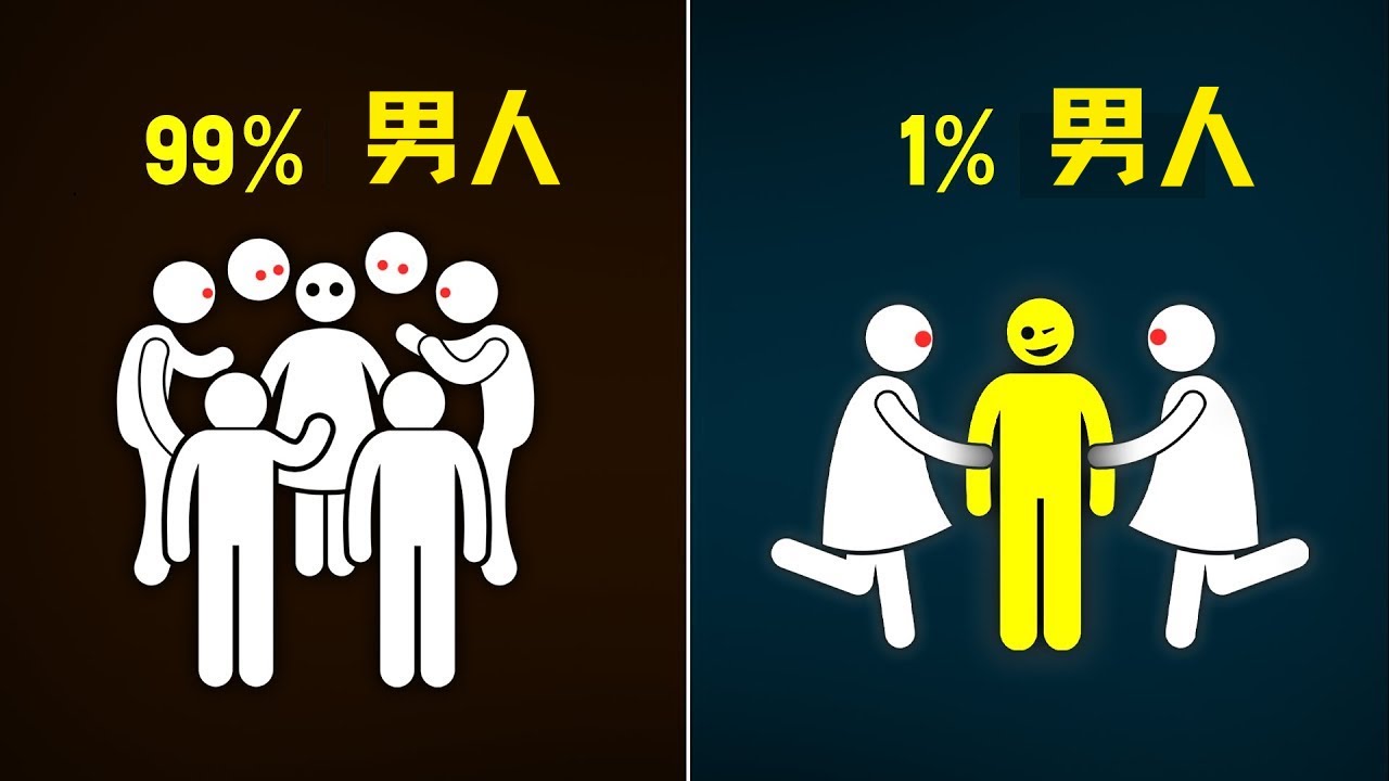 让任何女孩为你着迷的顶级1%秘诀