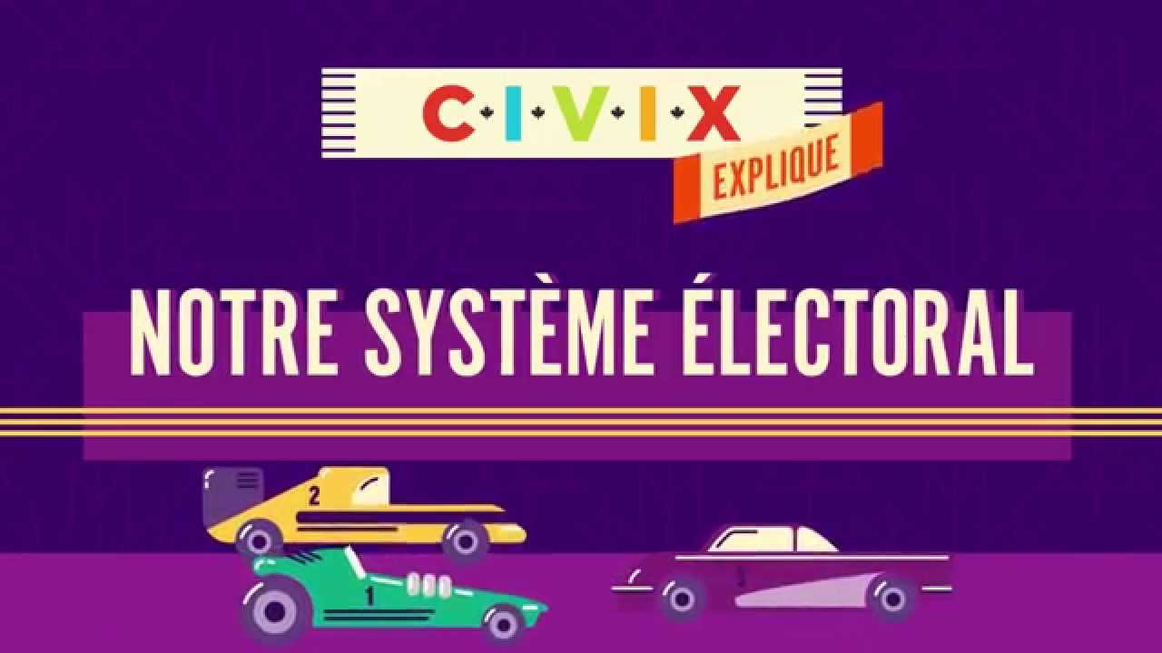 Notre système électoral