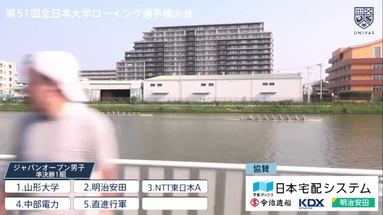第51回 全日本大学ローイング選手権大会 : 2024年9月8日
