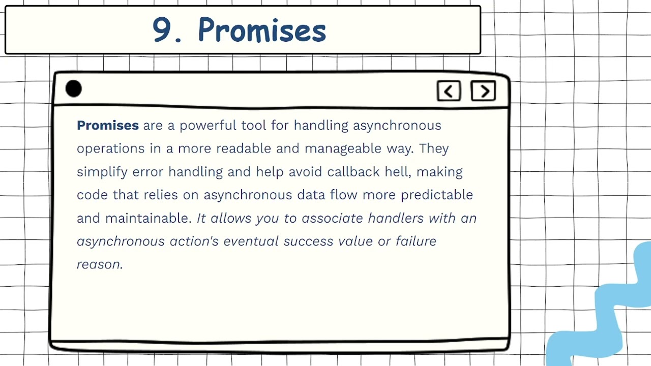 JS9 | ES6 Promise