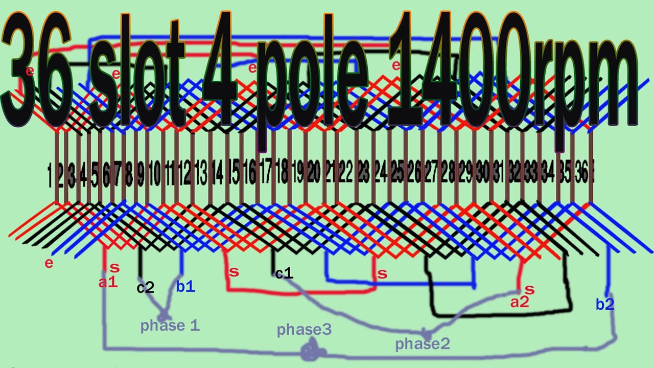 36 slot double layer 1460 rpm 4 pole 3 phase  induction  Motor rewinding  & Diagram full setting 