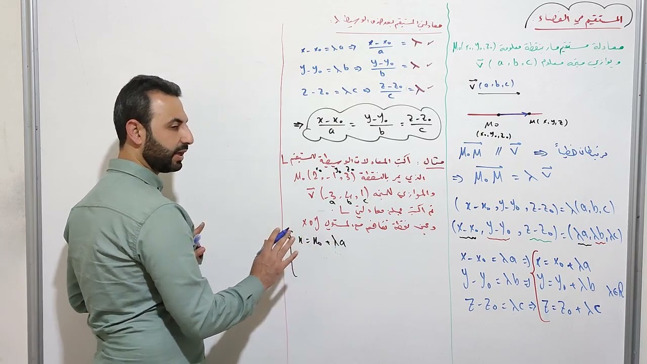 المستقيم في الفضاء ... الجزء الأول
