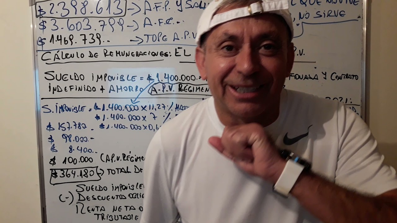 Clase Virtual 67| El Impuesto Único y El APV