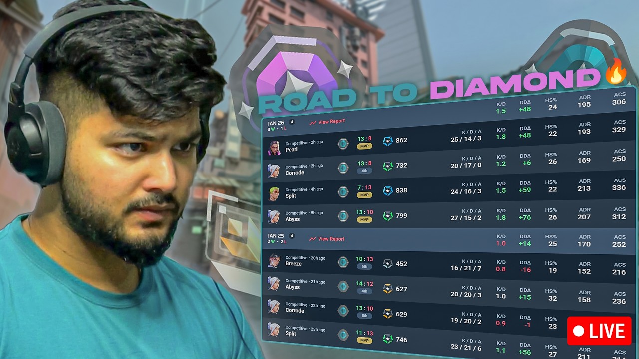 Ravenxd is Back: Same Rank, Same Energy | Valorant Live | Hindi