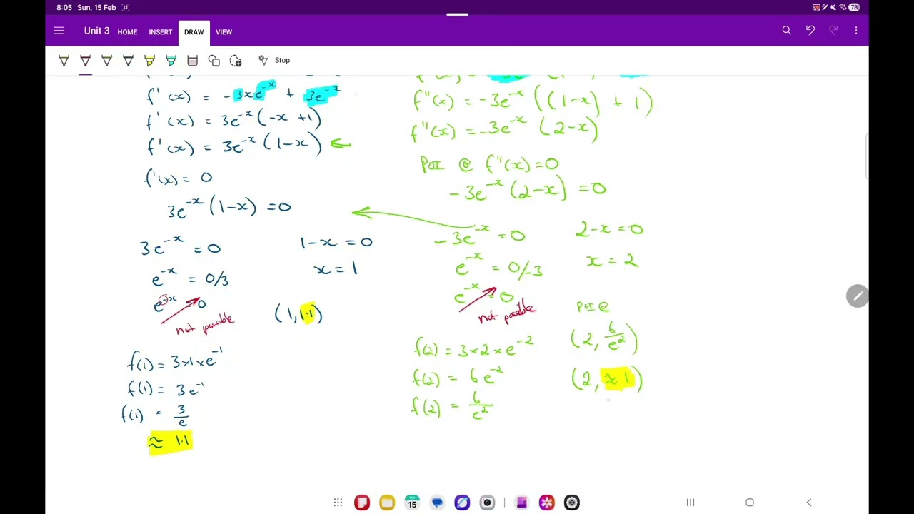 Second Derivative - Sketching Exponentials (Complex Familiar)