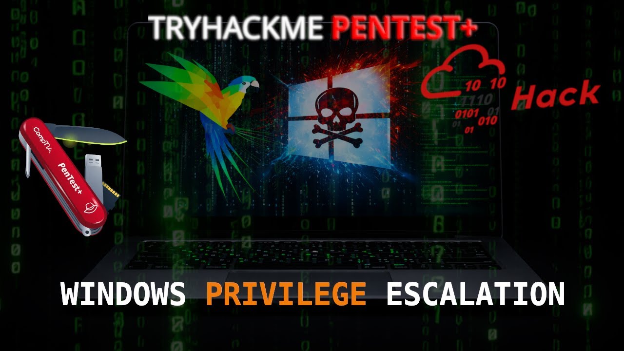 Tryhackme Pentest+ Path 2026 | Windows Privilege Escalation (Attacks and Exploits)
