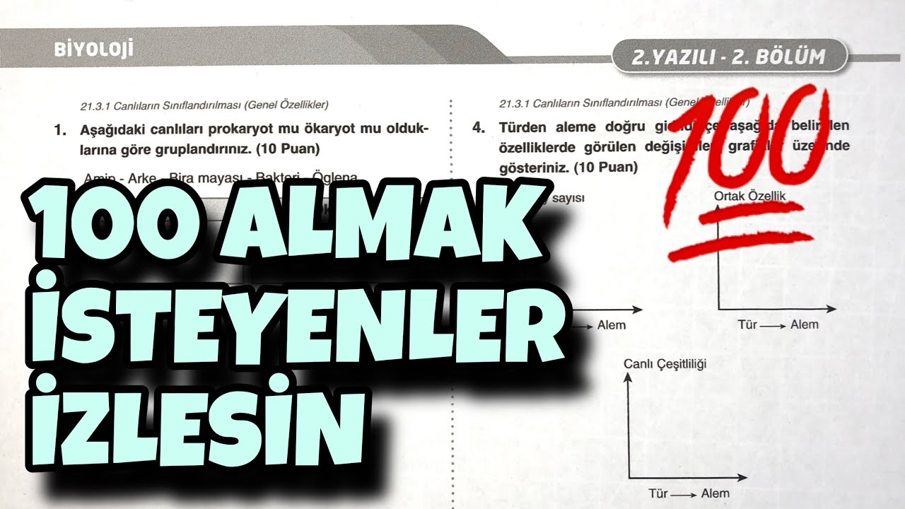 9.Sınıf Biyoloji 2.Dönem 2.Yazılı