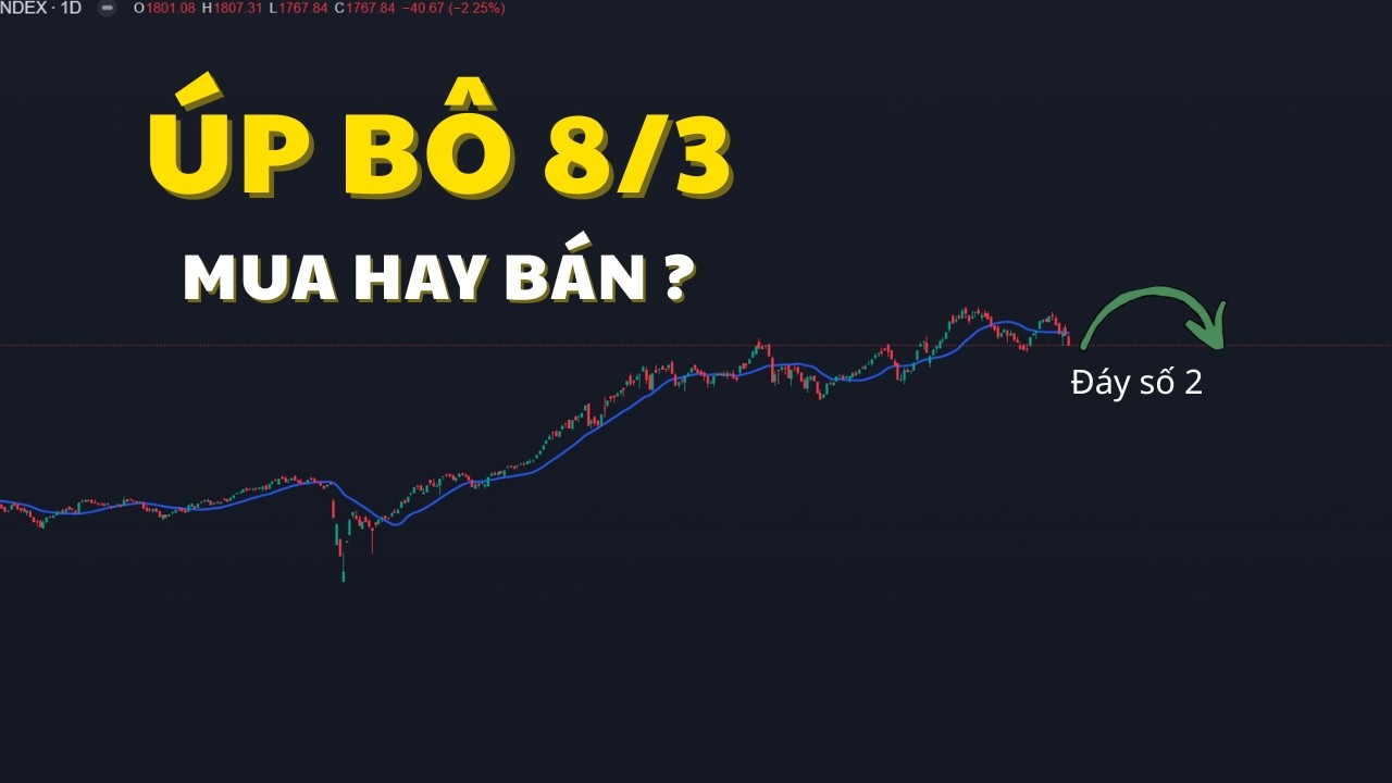 THÁNG 3 KHÓ KHĂN, NÊN MUA HAY BÁN ?  | Thị trường chứng khoán