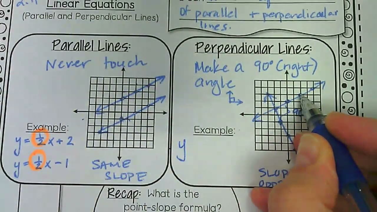2 11 Parallel and Perpendicular Lines