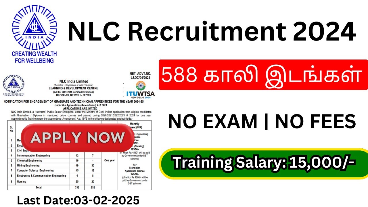 Apply Now !!! No Exam Govt Job | NLC INDIA Recruitment 2025 |