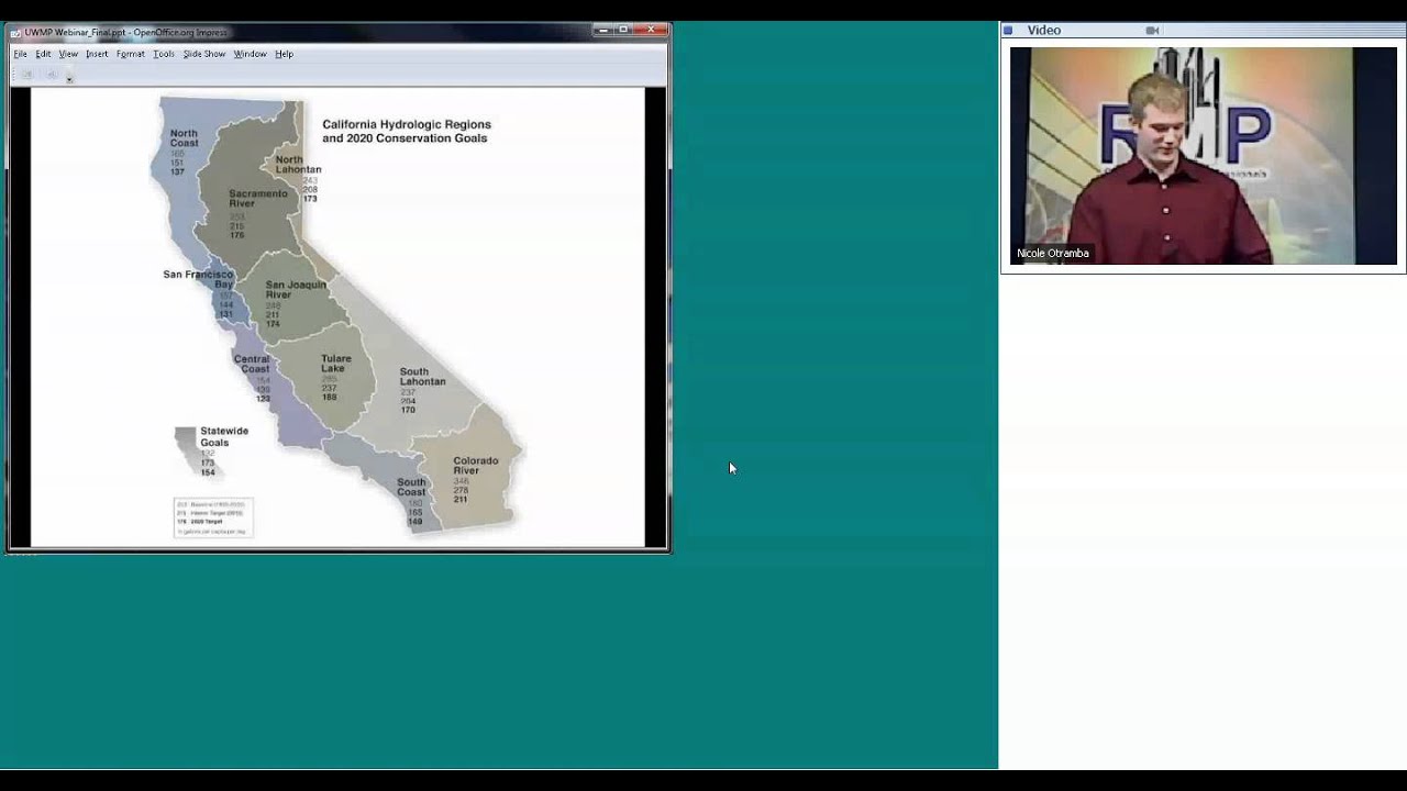 Tips for Updating Urban Water Management Plans (UWMP)