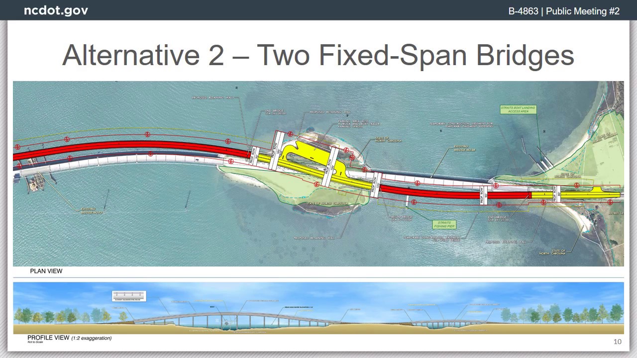 Harkers Island Bridge Replacements -- March 2, 2017 Presentation