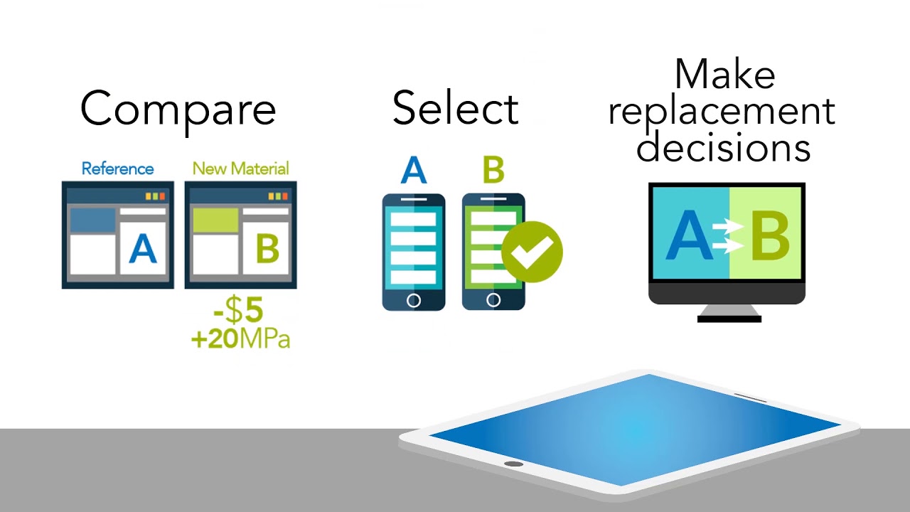 ANSYS Granta Selector