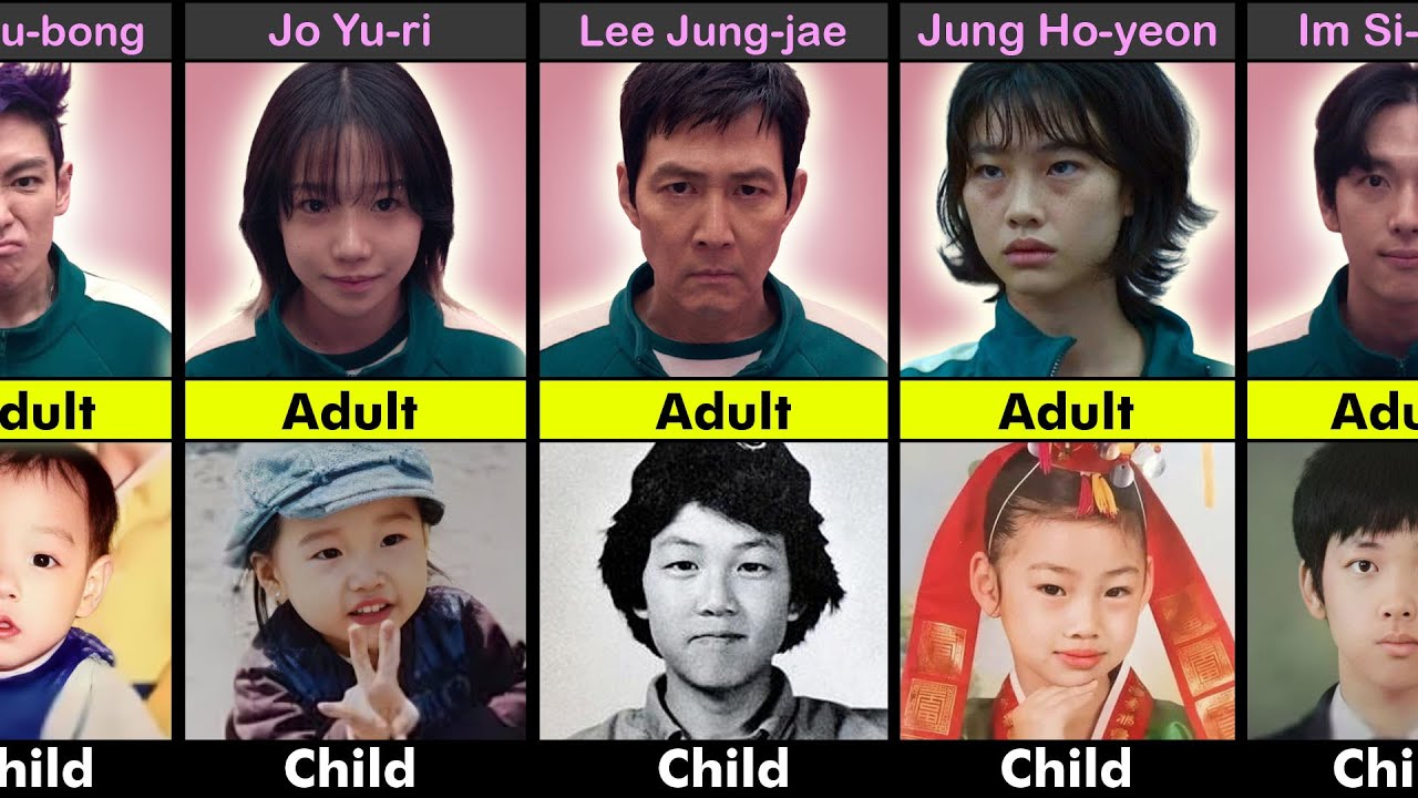 Comparison: Squid Game Players Childhood Photo